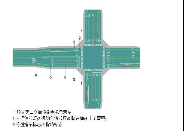 安徽省《城市道路杆件综合设置技术标准》12月8日正式实施