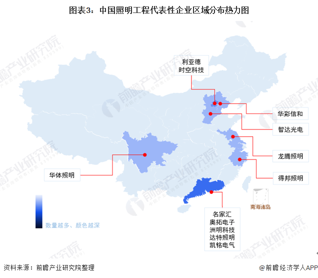 2021年中国照明工程行业竞争格局及市场份额分析