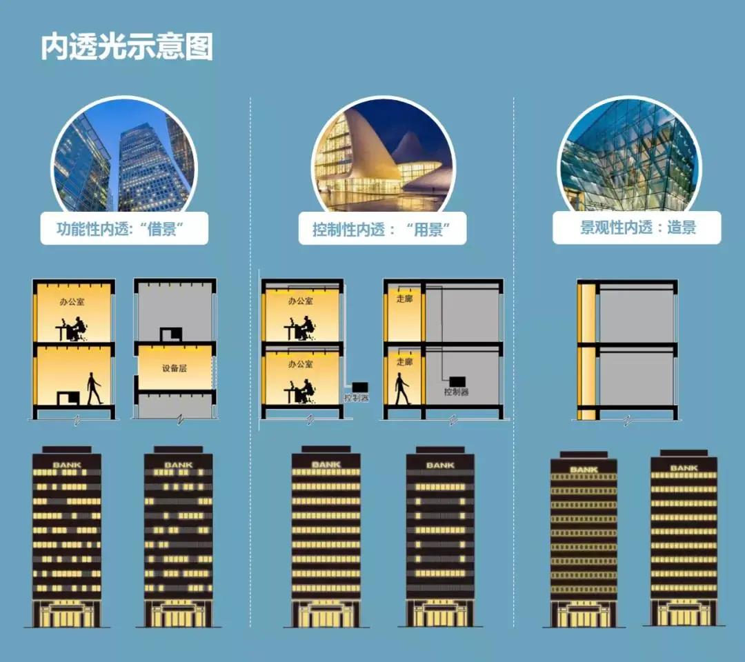 深圳湾超级总部基地建设三大专项规划发布