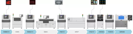 新益昌、标谱、晨日、创显等10家企业摘得“年度创新产品桂冠