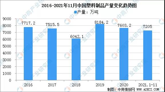 2022年中国智能照明产业链全景图