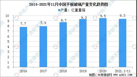 2022年中国智能照明产业链全景图