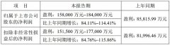 快讯|法兰克福照明展延期；两LED企业披露年度业绩预告