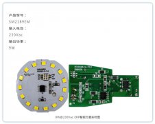 年终盘点|明微电子的2021年