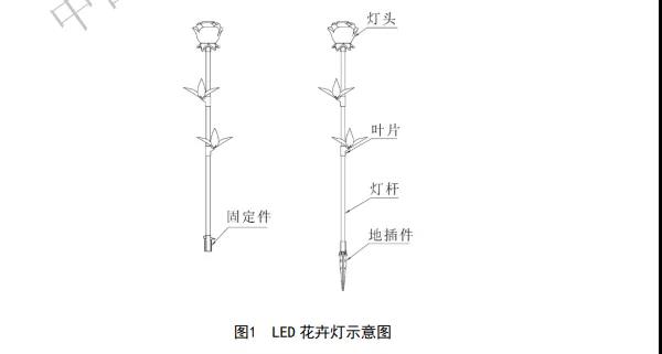 《户外装饰照明用LED花卉灯技术要求》入选工信部2021年百项团体标准应用示范项目