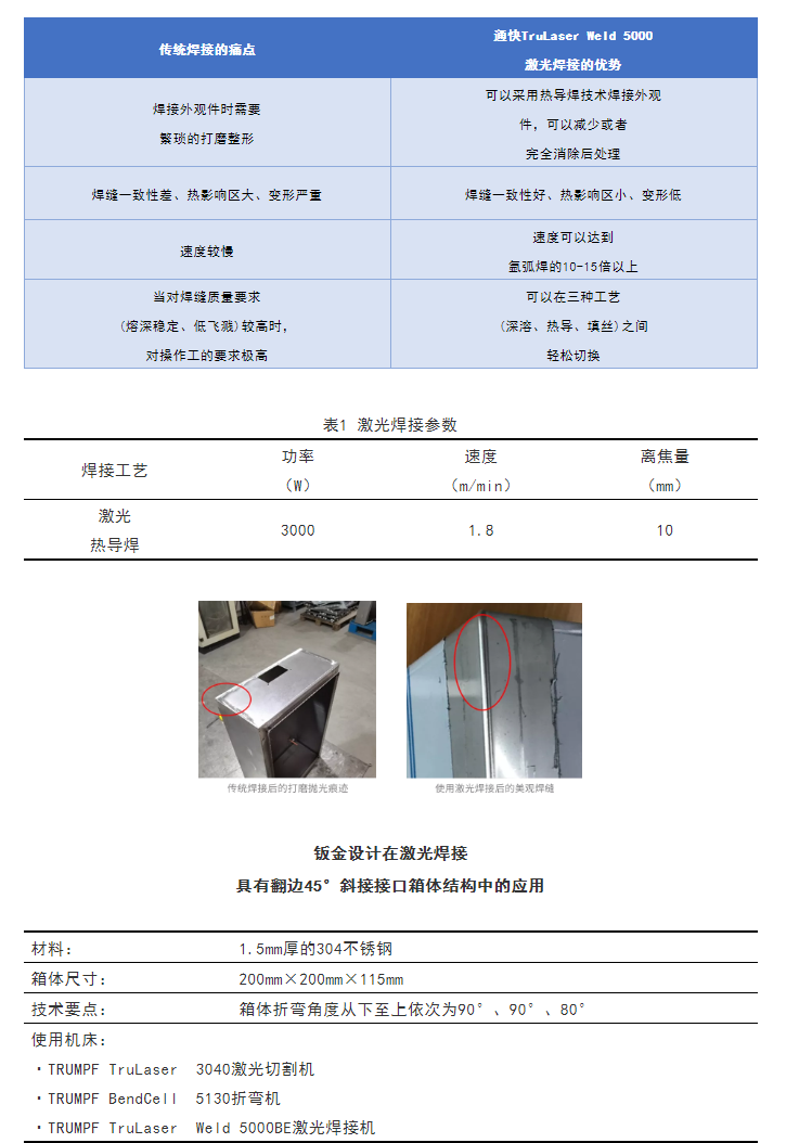 激光焊接金牌助力活动 | 工艺升级之钣金设计在激光焊接箱体结构中的作用