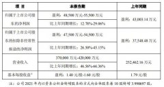 首份照明年度业绩预告出炉，