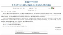 罗莱迪思入选2021省级高新技术企业技术研究中心