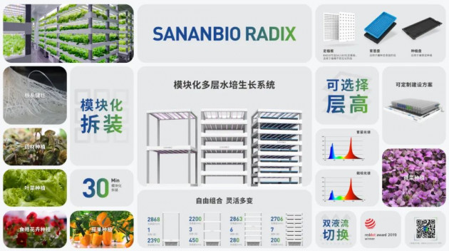 中科三安植物工厂落地卫星发射地 以保障航天员新鲜蔬菜供应