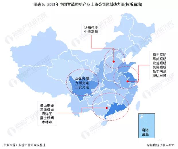 2021中国智能照明行业上市公司分析报告