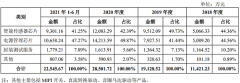 灿瑞科技科创板上市已获受理，拟募资15.5亿