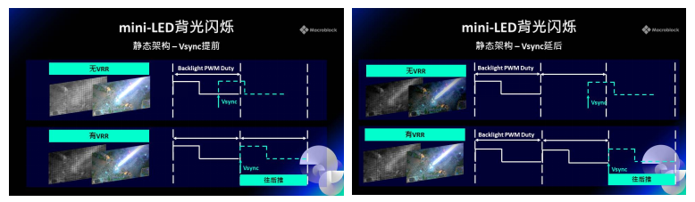 跨入元宇宙时代！穿戴装置搭载MiniLED背光开创多元应用商机