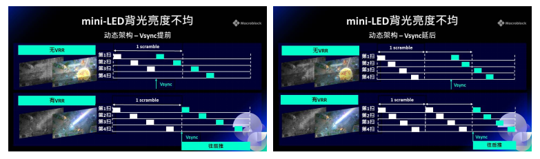 跨入元宇宙时代！穿戴装置搭载MiniLED背光开创多元应用商机