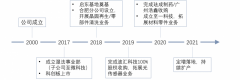 至纯科技业绩增长现金流多年倒挂 半导体湿法设备步入快车道