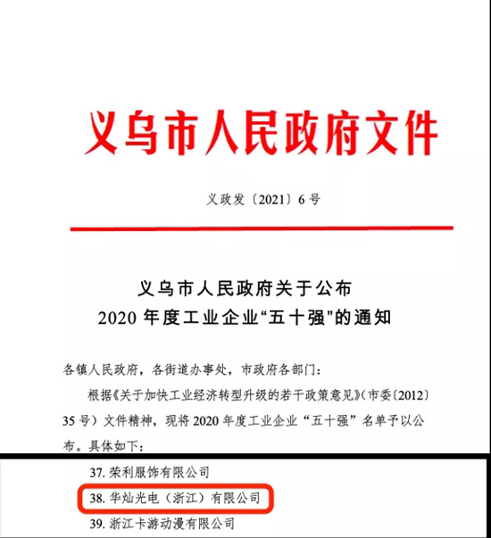 年终盘点| 华灿光电的2021