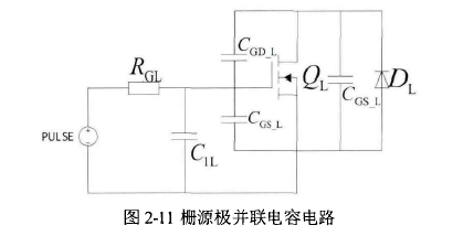 基于SiC逆变器的电动汽车永磁同步电机控制系统研究