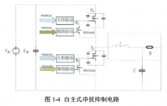 基于SiC逆变器的电动汽车永磁同步电机控制系统研究