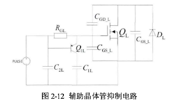 基于SiC逆变器的电动汽车永磁同步电机控制系统研究