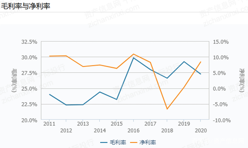 2022年节能照明行业研究报告