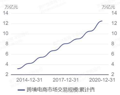 2022年节能照明行业研究报告