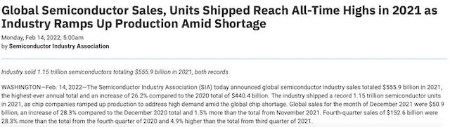 SIA：中国仍是全球最大半导体市场，销售额达1925亿美元