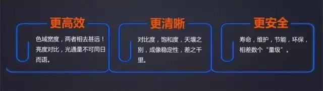 湖北十堰新华银兴国际影城激光光源改造升级完成