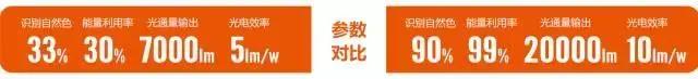 湖北十堰新华银兴国际影城激光光源改造升级完成