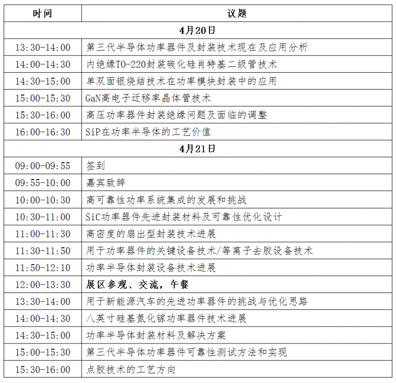 2022第三代半导体器件与封装技术产业高峰论坛将于4月20-21日在上海召开