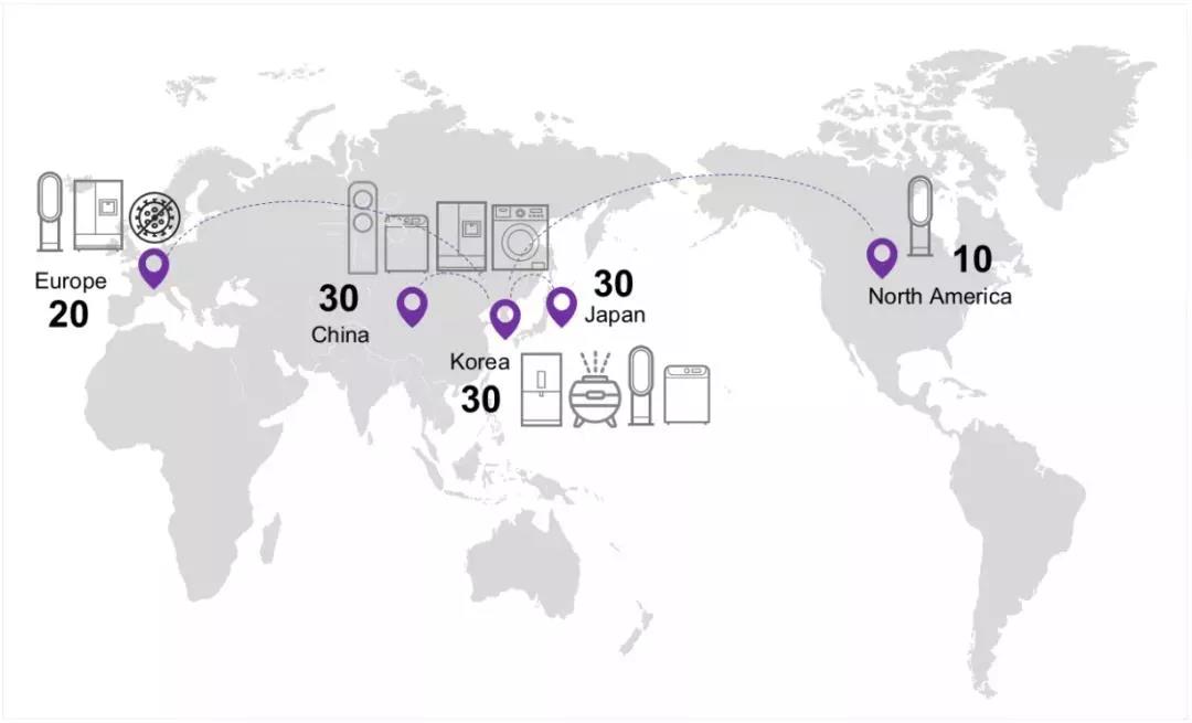 首尔伟傲世宣布其Violeds技术可在1秒内灭活新冠奥密克戎变异株