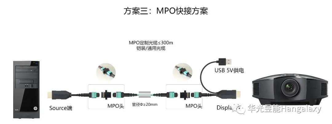 布线不用愁，华光昱能三种施工方案