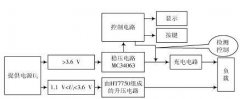 以直流电源变换器为核心的电能收集装置的设计