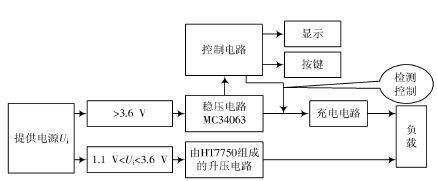 以直流电源变换器为核心的电能收集装置的设计