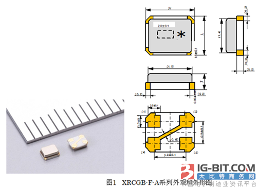 汽车用晶体振荡子XRCGB-F-A系列