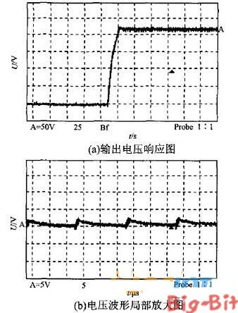 让成本更低的低功耗多模式大功率电源制作