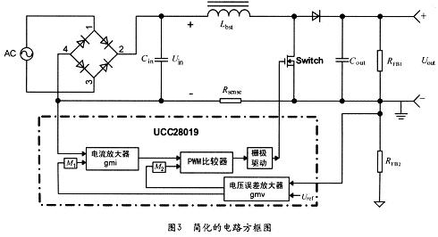 方案推荐：基于UCC28019的高功率因数电源