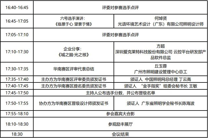 2022金手指奖华南赛区嘉宾及流程曝光！