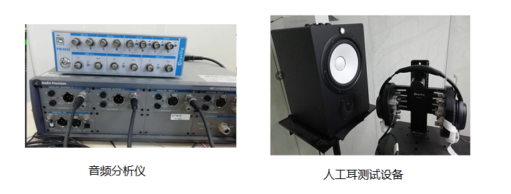 高性能数字ANC主动降噪方案