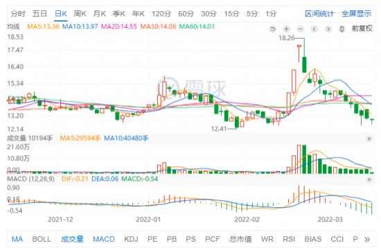 一根智慧灯杆，撬动万亿市场，支点在哪？ 