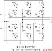 NPC型三电平逆变器SVPWM优化与仿真