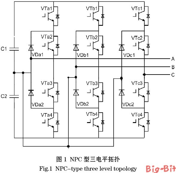 NPC型三电平逆变器SVPWM优化与仿真