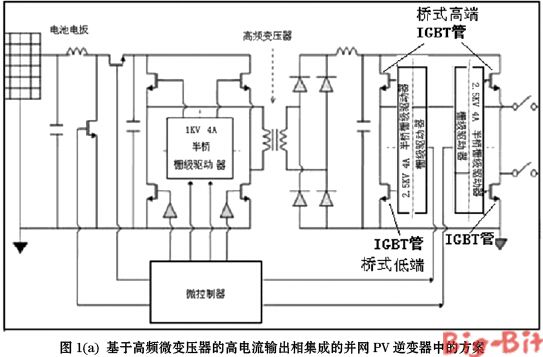 新技术接口与芯片在太阳能逆变器*自动跟踪系统中安保及精确定位中的应用