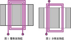 基于分数匝的磁性元件特性分析