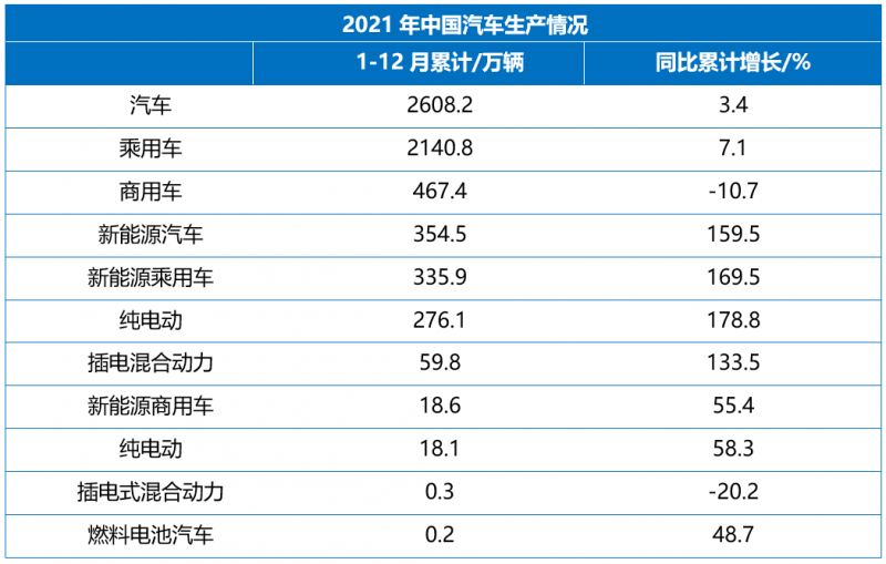 搭新能源快车，国产IGBT的进击！