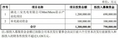 快讯|三大重磅，事关三安、欧普、蔚蓝锂芯