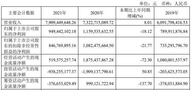 LED车灯“势不可挡