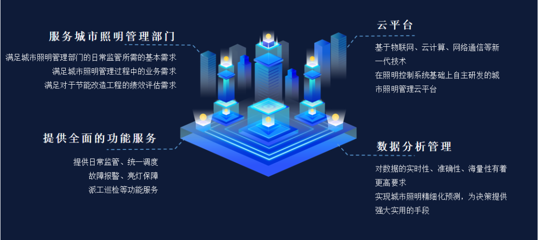 大云物联董事长周逊盛先生荣获IOTE “2021物联之星”年度卓越人物奖