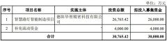 1.7亿、14.3亿、1.65亿，事关三安、双良节能、金莱特等