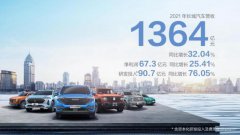 长城汽车2021营收1364亿，坦克、柠檬、咖啡智能三大平台发威，营收净利双增长