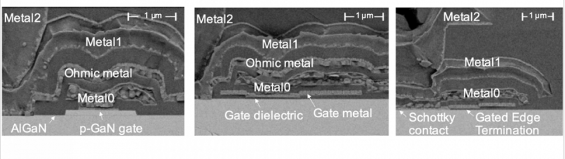 向单芯片的GaN器件进军