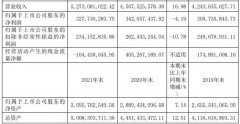 出口毛利下滑6.67%，得邦照明下一步棋如何布局？